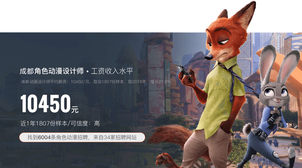數字游戲動漫設計